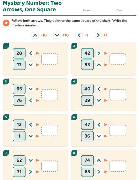 Preview of Hundreds Chart Puzzles worksheet for grade 2