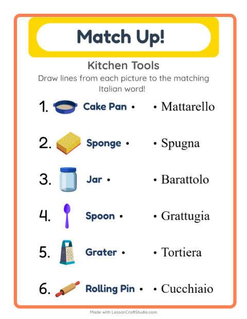 Picture-word match – Kitchen Tools