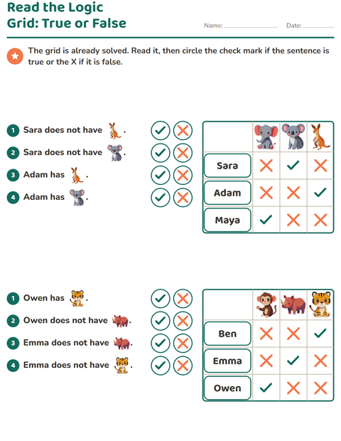 Read the Logic Grid: True or False — Zoo Animals