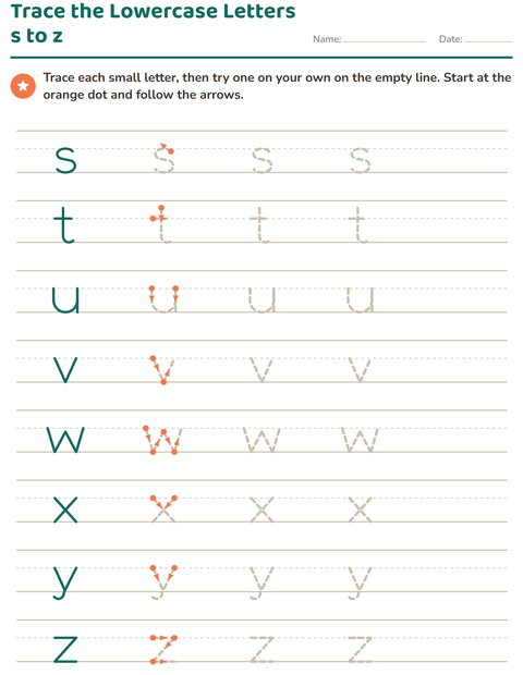 Lowercase Letter Tracing s to z on Three-Line Paper