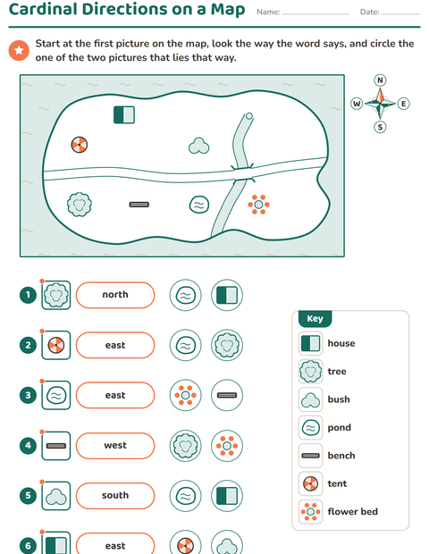 Cardinal Directions on a Map