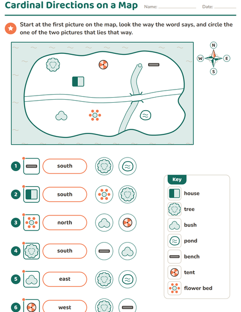Cardinal Directions on a Map