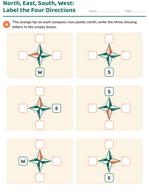 Preview of North, East, South, West: Label the Four Directions
