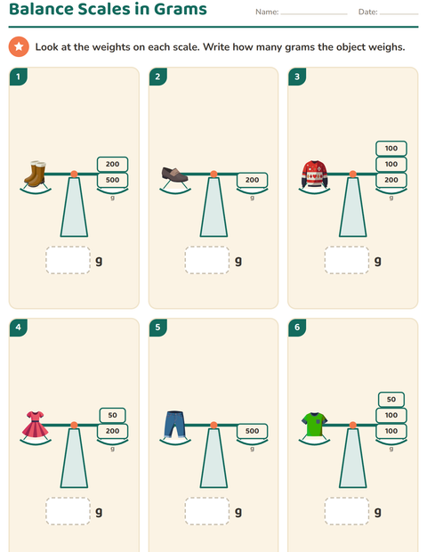 Preview of Measurement worksheet featuring Clothing for grade 2