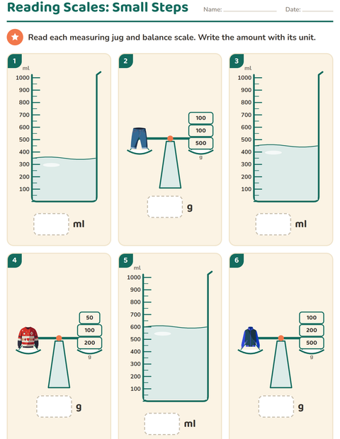 Preview of Measurement worksheet featuring Clothing for grade 2