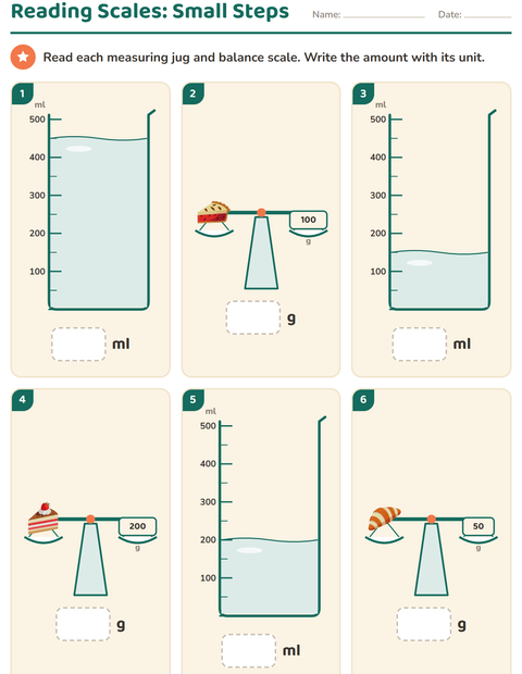 Preview of Measurement worksheet featuring Bakery for grade 2