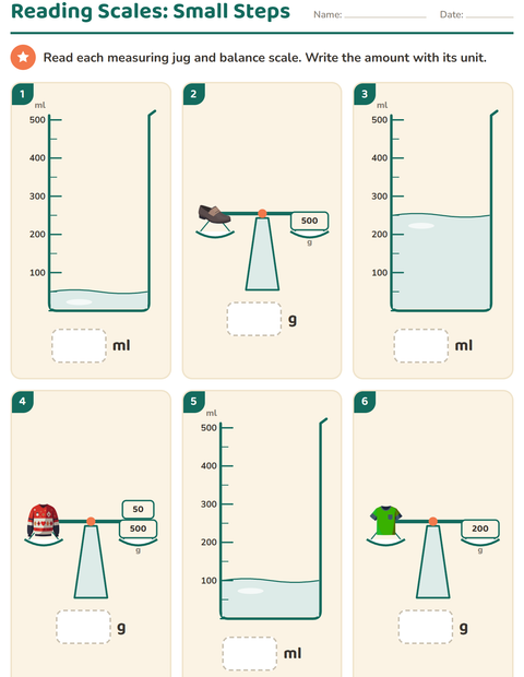 Preview of Measurement worksheet featuring Clothing for grade 2
