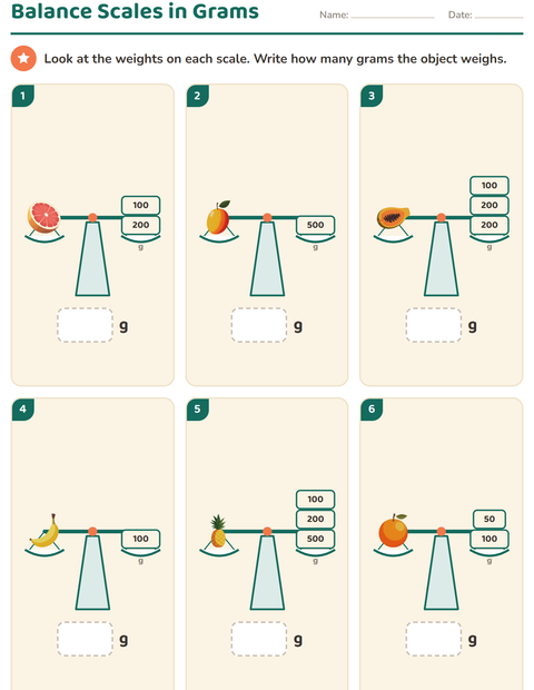 Preview of Measurement worksheet featuring Fruits for grade 2