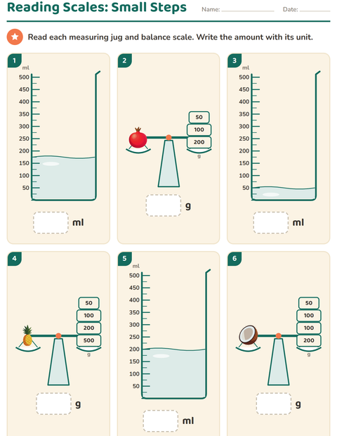 Preview of Measurement worksheet featuring Fruits for grade 2