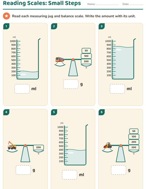 Reading Scales in Small Steps: 50 ml Marks