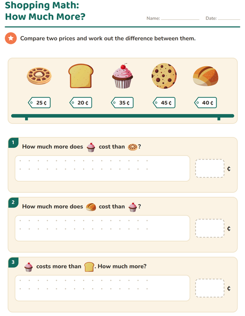 Preview of Counting Money worksheet featuring Bakery for grade 2