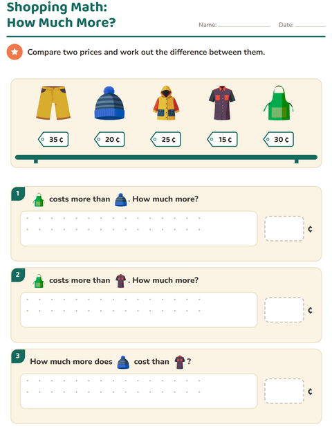 Preview of Counting Money worksheet featuring Clothing for grade 2