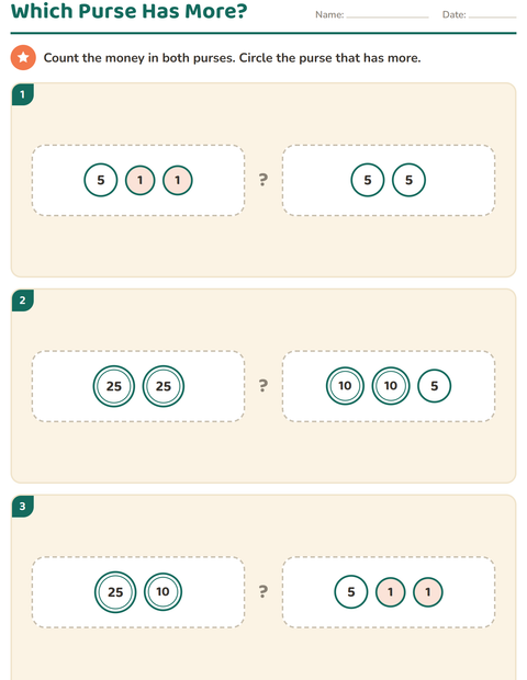 Preview of Counting Money worksheet for grade 1