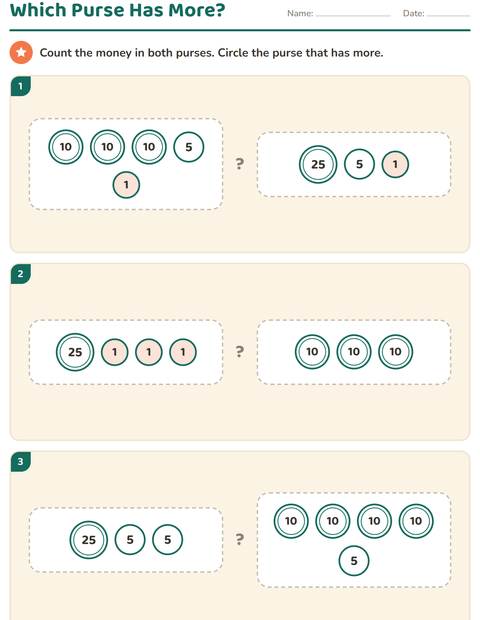 Preview of Counting Money worksheet for grade 1