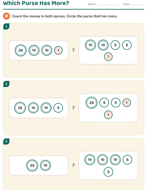 Preview of Counting Money worksheet for grade 1