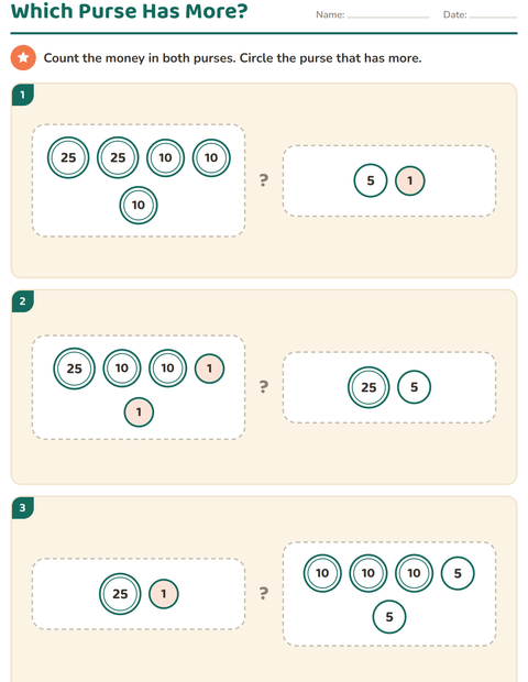 Preview of Counting Money worksheet for grade 1