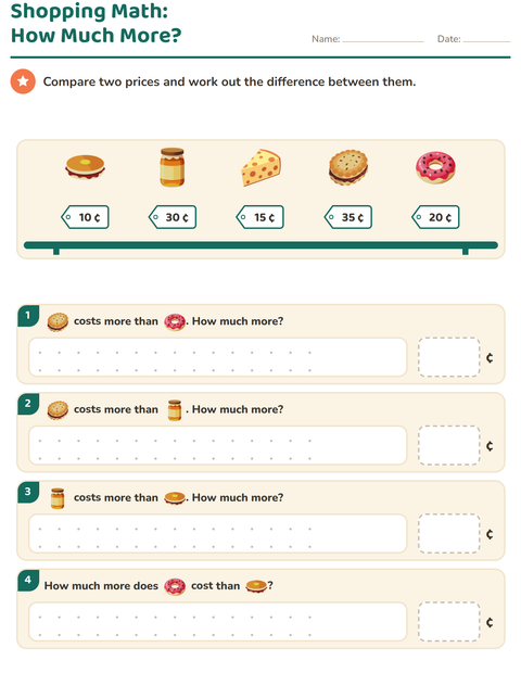 Preview of Counting Money worksheet featuring Breakfast for grade 2