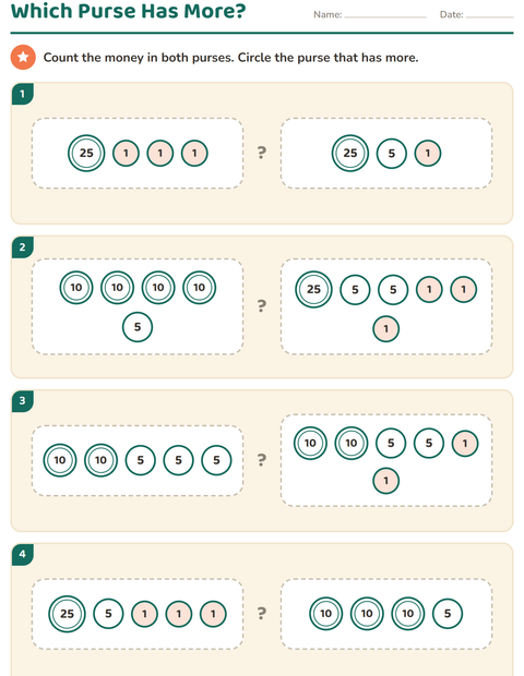 Preview of Counting Money worksheet for grade 1