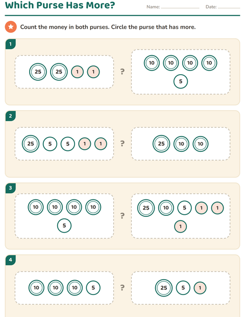 Preview of Counting Money worksheet for grade 1