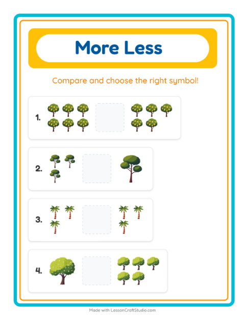 More or Fewer with Trees
