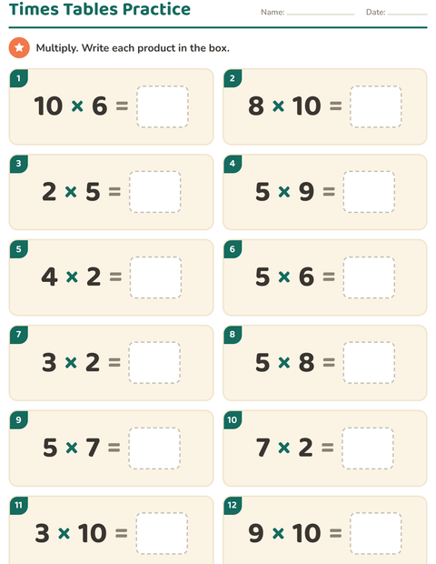 Preview of Multiplication Tables worksheet for grade 3