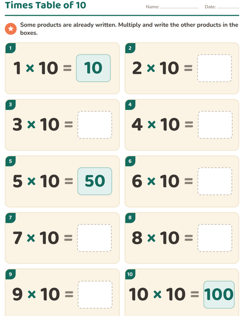 Preview of Multiplication Tables worksheet for grade 3