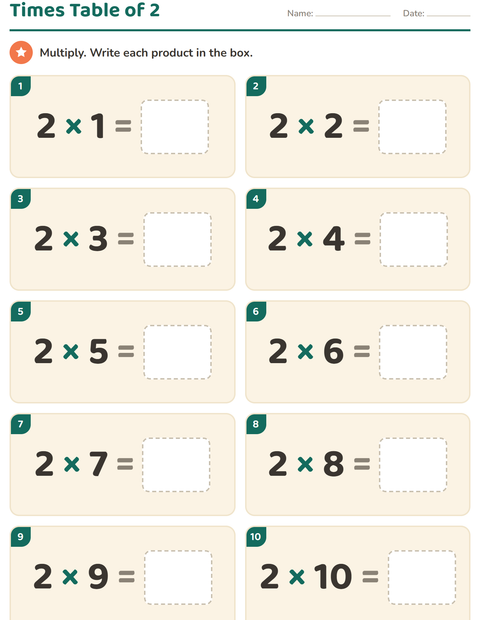 Preview of Multiplication Tables worksheet for grade 3