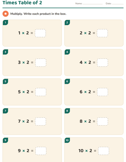 Times Table of 2: The Doubles Ladder