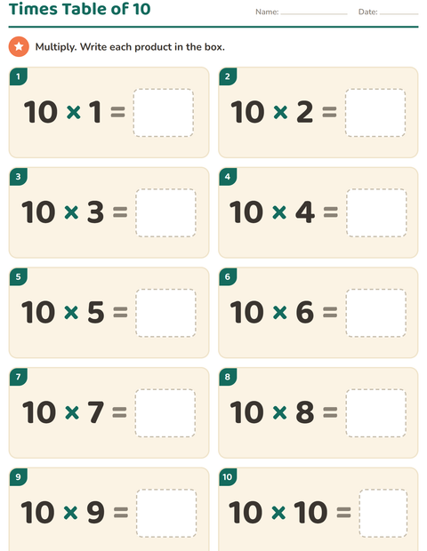 Preview of Multiplication Tables worksheet for grade 3