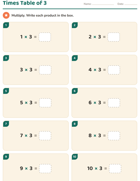 Times Table of 3: The First Real Memory Work