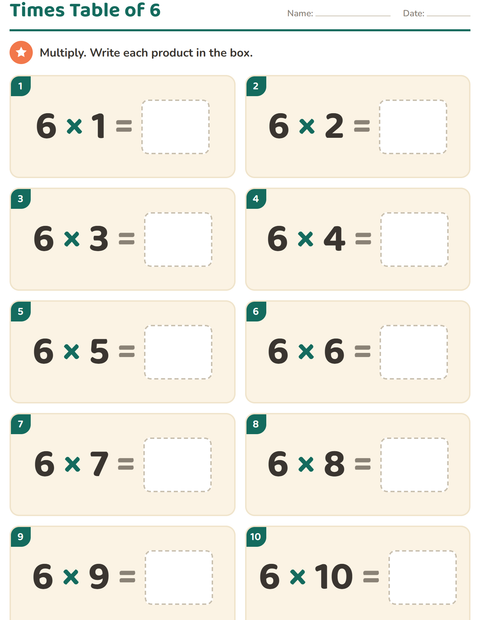 Preview of Multiplication Tables worksheet for grade 3
