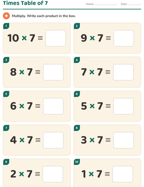 Preview of Multiplication Tables worksheet for grade 3