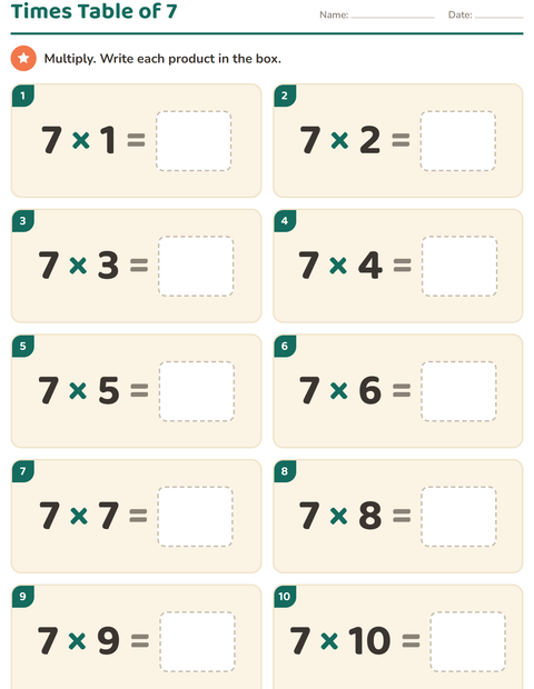 Preview of Multiplication Tables worksheet for grade 3