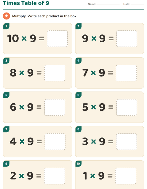Preview of Multiplication Tables worksheet for grade 3