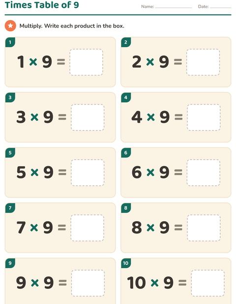 Preview of Multiplication Tables worksheet for grade 3