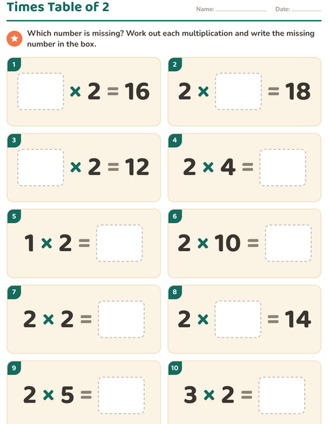 Preview of Multiplication Tables worksheet for grade 3