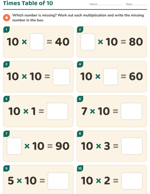 Preview of Multiplication Tables worksheet for grade 3