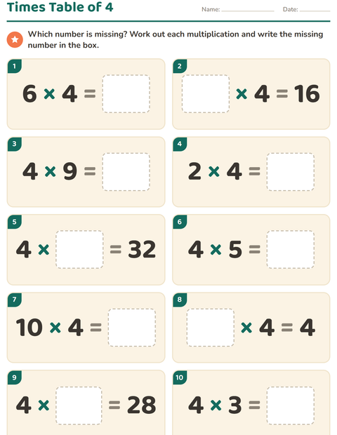 Preview of Multiplication Tables worksheet for grade 3