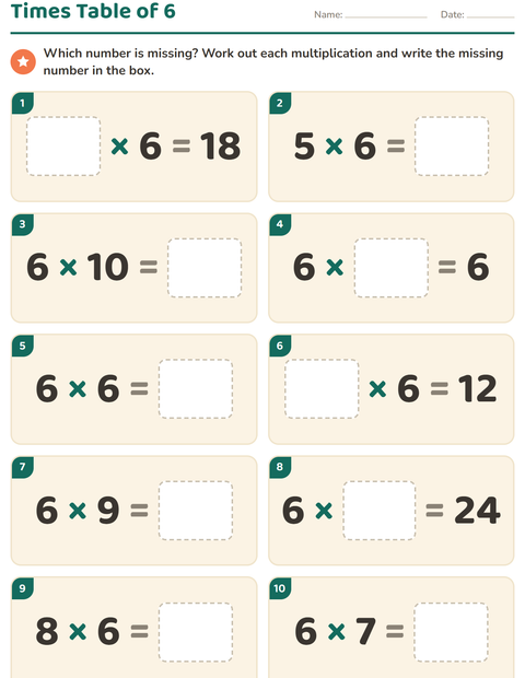 Preview of Multiplication Tables worksheet for grade 3