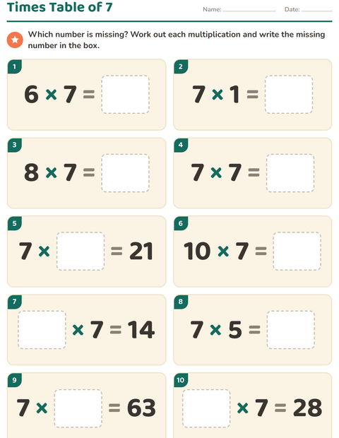 Preview of Multiplication Tables worksheet for grade 3
