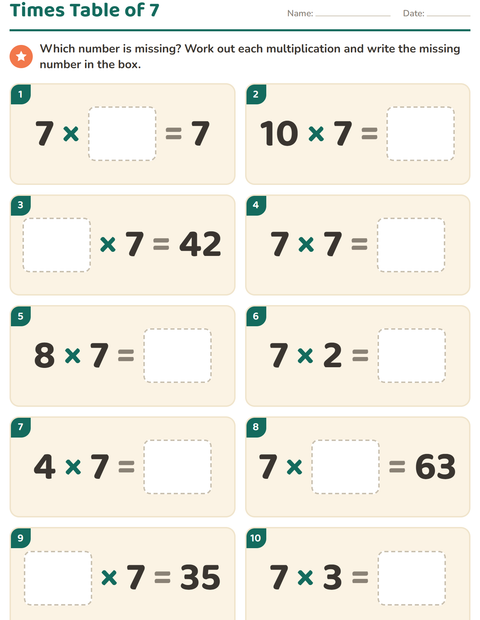 Preview of Multiplication Tables worksheet for grade 3
