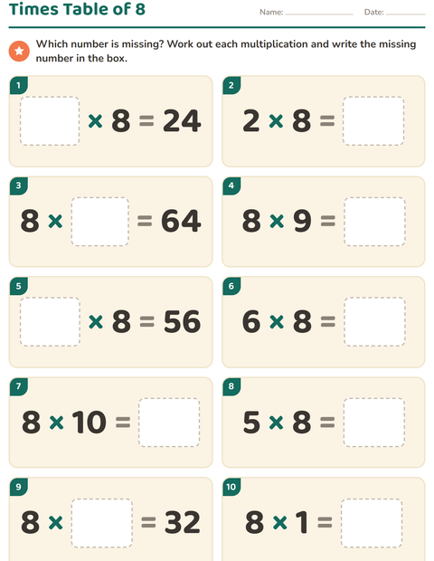 Preview of Multiplication Tables worksheet for grade 3