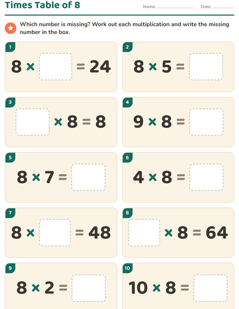 Preview of Multiplication Tables worksheet for grade 3