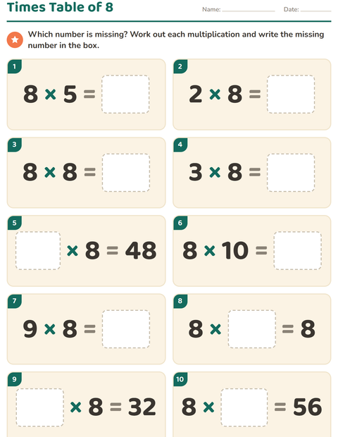 Preview of Multiplication Tables worksheet for grade 3