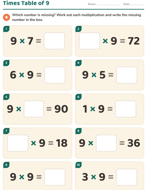 Preview of Multiplication Tables worksheet for grade 3
