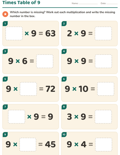 Preview of Multiplication Tables worksheet for grade 3