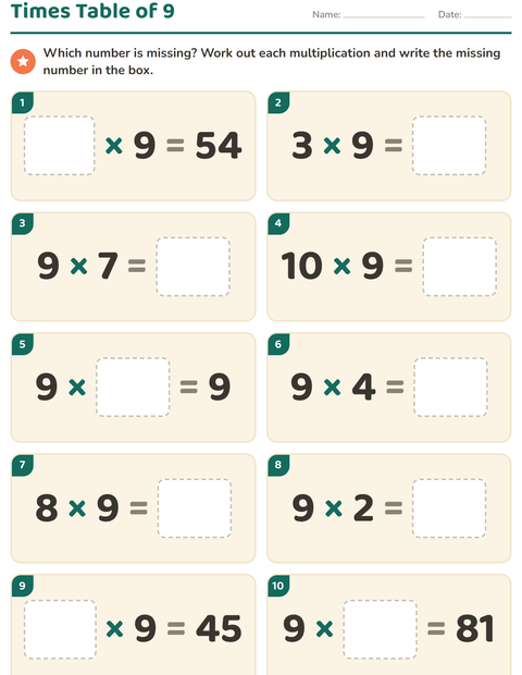 Preview of Multiplication Tables worksheet for grade 3