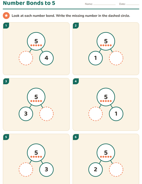 Number Bonds to 5: The First Part-Part-Whole Page