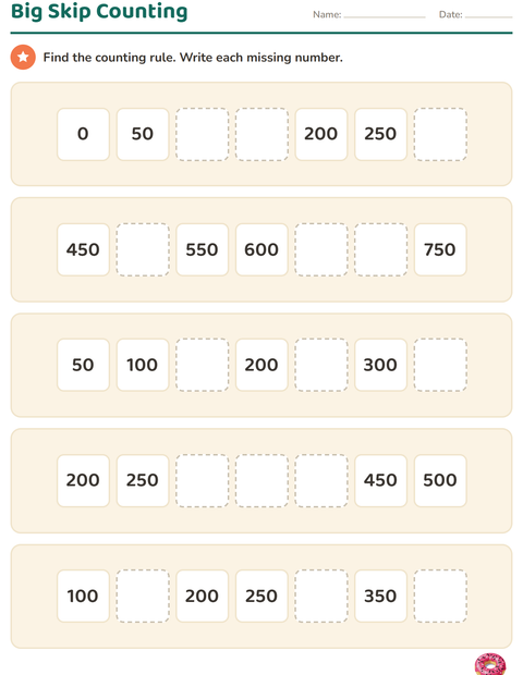 Preview of Number Charts worksheet featuring Desserts and Sweets for grade 3