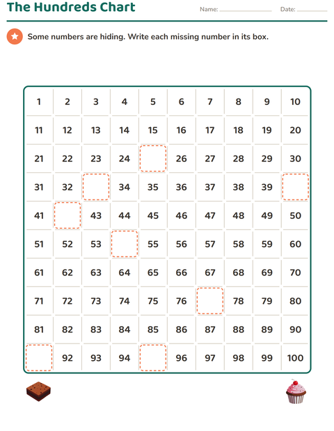 Preview of Number Charts worksheet featuring Bakery for grade 1
